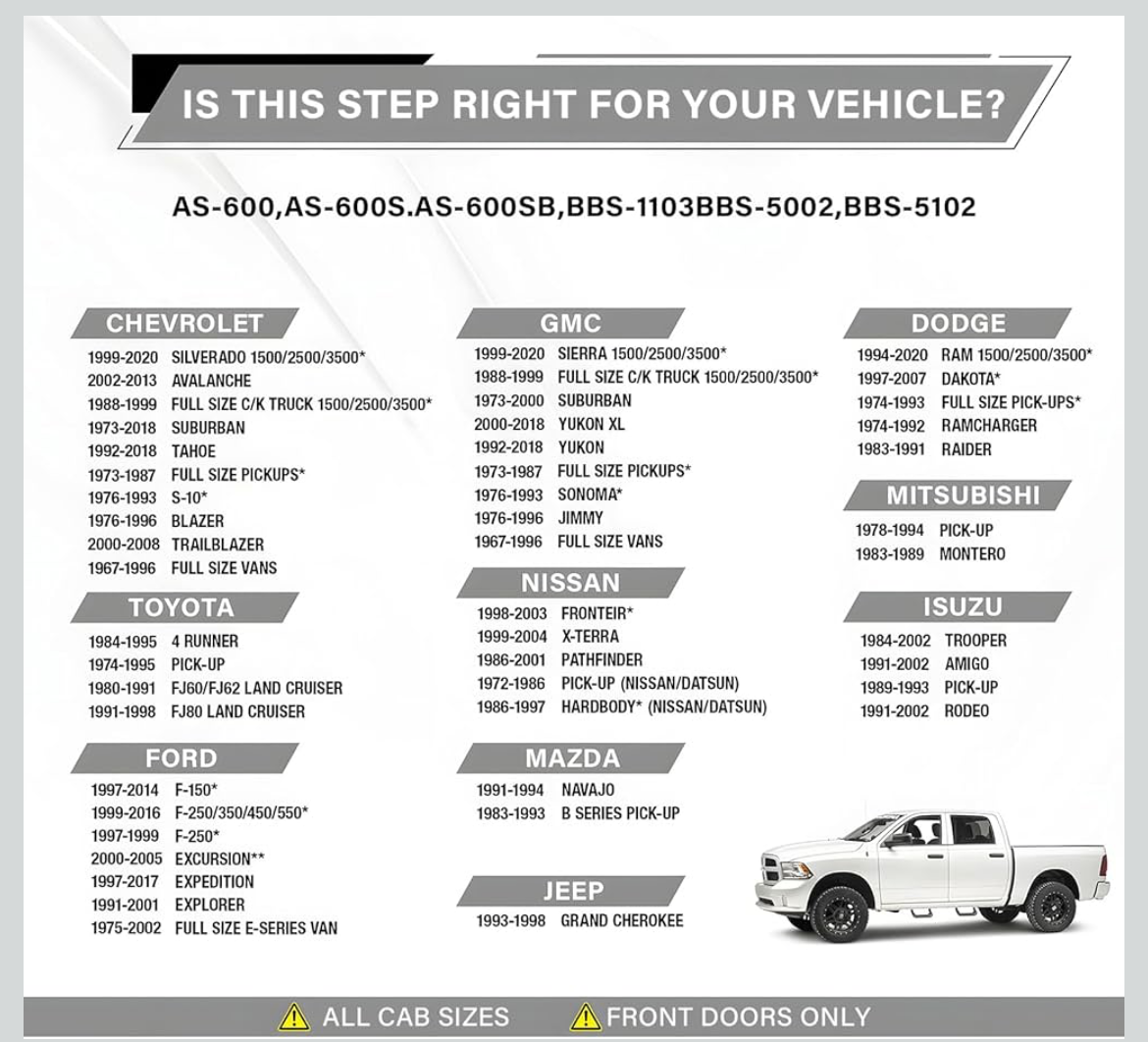 Black Truck Side Steps Running Boards Set – Pair with Mounting Brackets for Pickup Trucks & SUVs